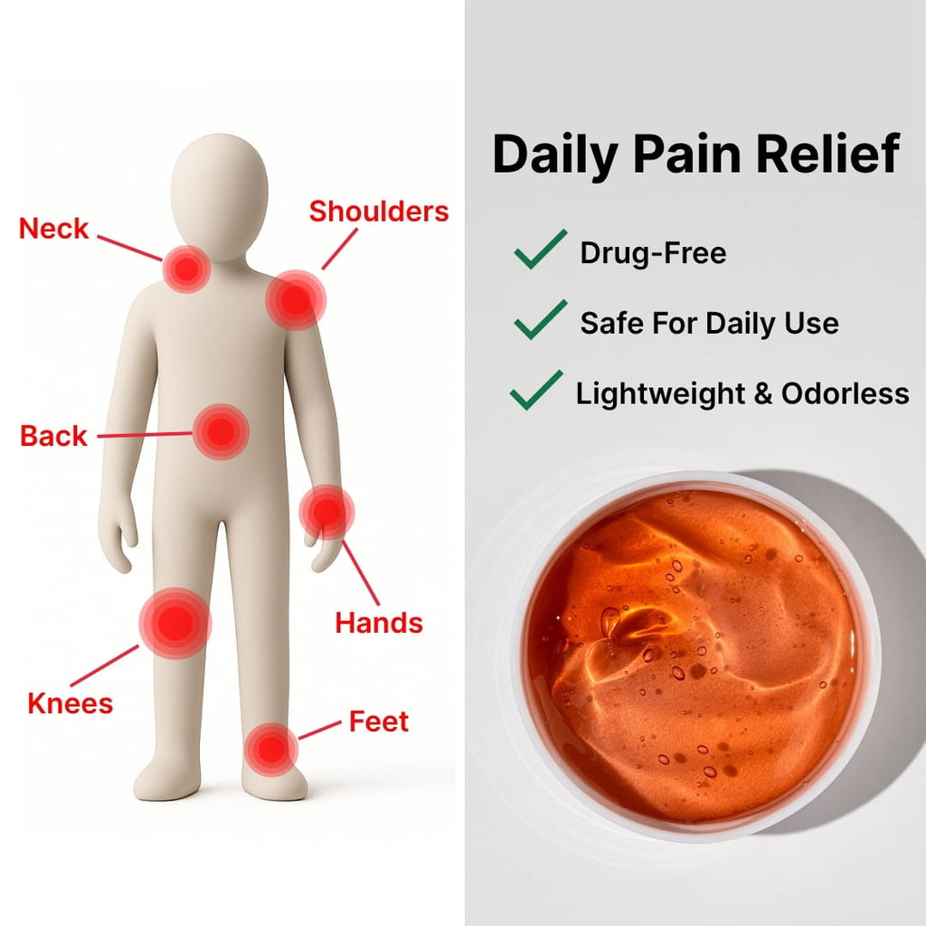 OneRelief™ Pain Gel - Everyday Ankle Comfort